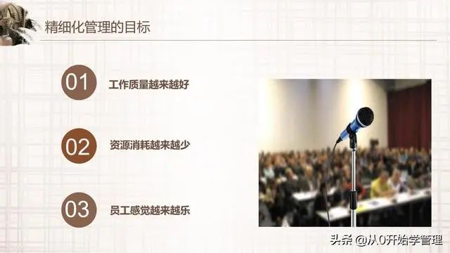 阿里高管如何轻松管理万人团队：精细化管理（落地版）PPT