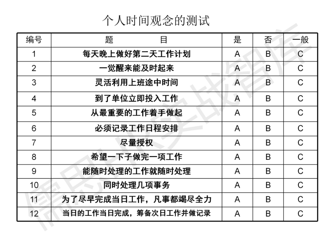 华为时间管理法,珍视时间企业都应深入学习的管理法则