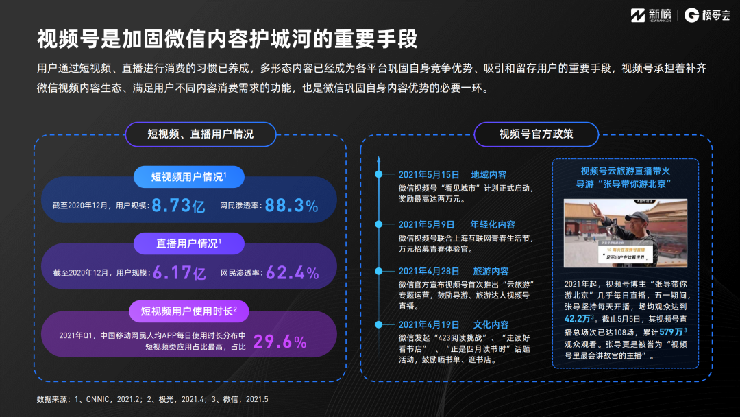 2021年视频号发展年中报告！