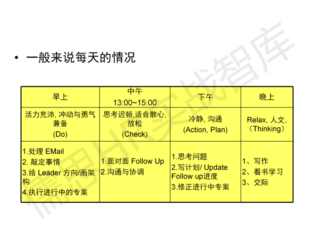 华为时间管理法,珍视时间企业都应深入学习的管理法则