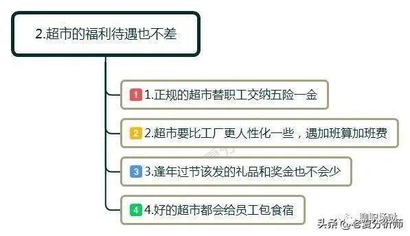 为什么在超市上班，一个月休息四天，工资2000元,还是有人愿意干