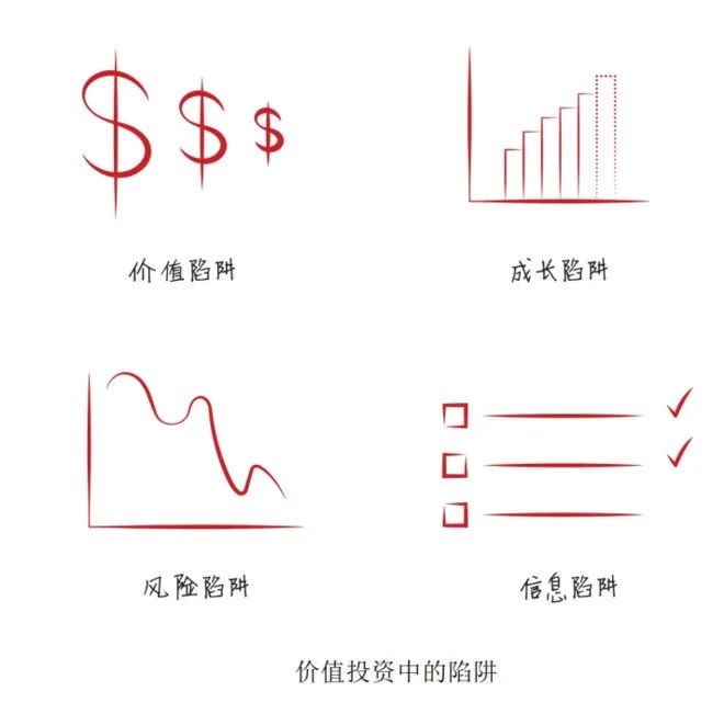 干货分享：高瓴资本张磊的新书《价值》浓缩到千字。