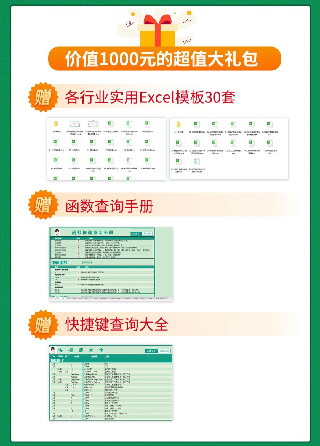 “月薪三千，我靠Excel开挂，月入7万”：今年赚钱竟这么简单！（内附千元Excel模板）