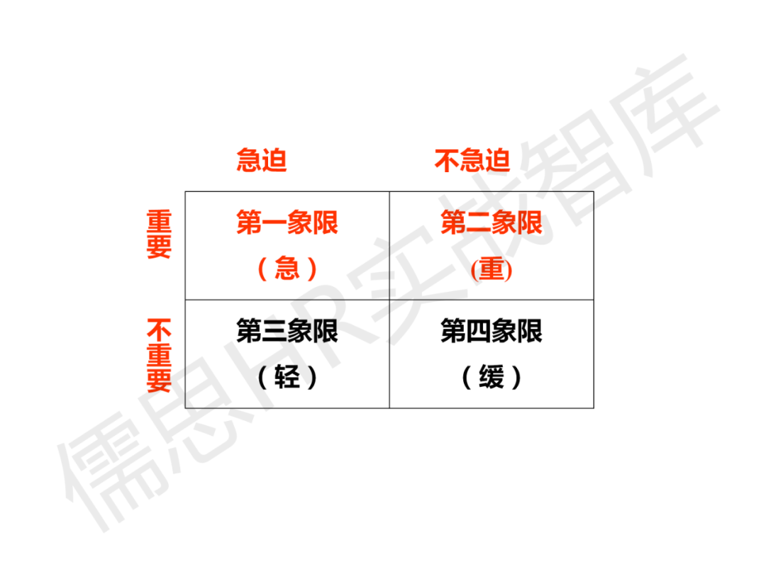 华为时间管理法,珍视时间企业都应深入学习的管理法则