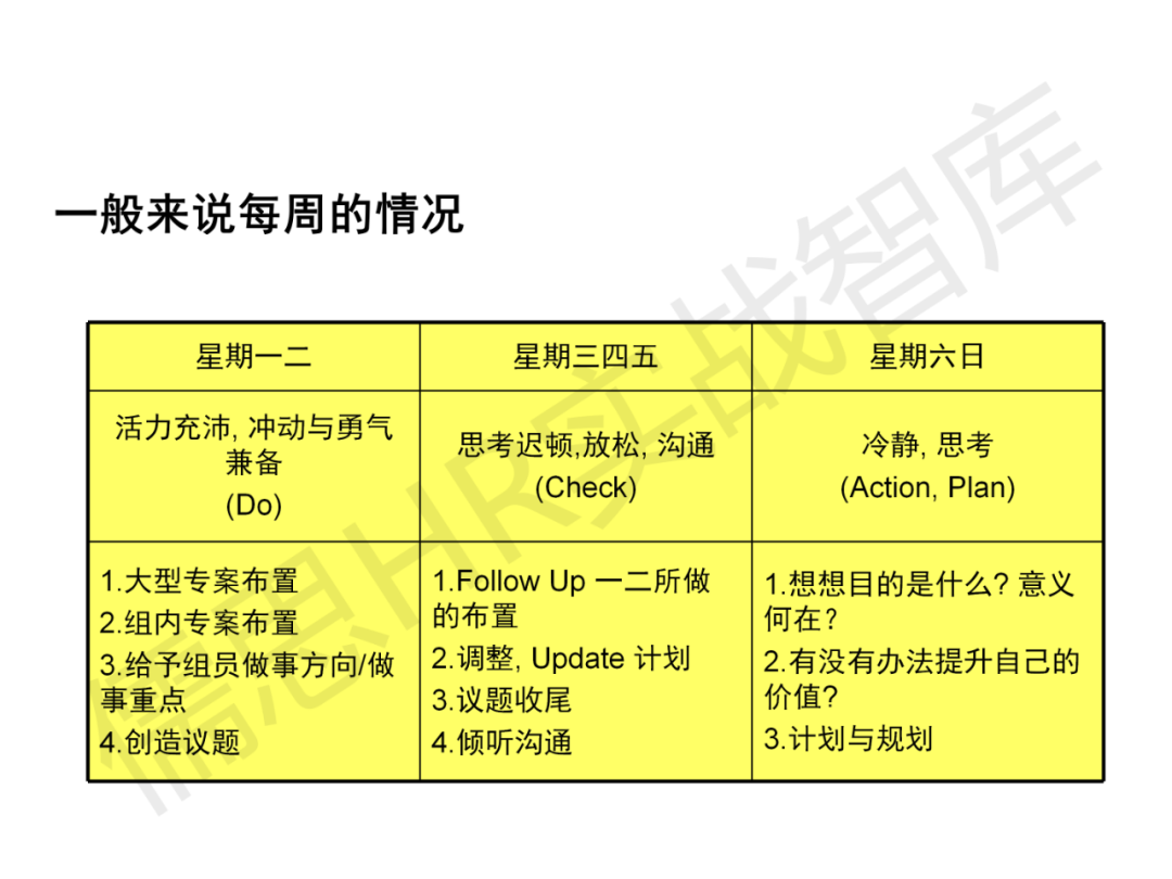 华为时间管理法,珍视时间企业都应深入学习的管理法则