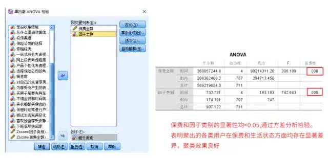 数据运营：驱动业务的数据分析实战