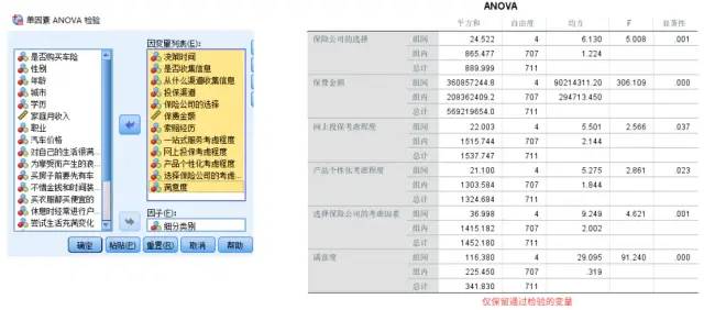 数据运营：驱动业务的数据分析实战