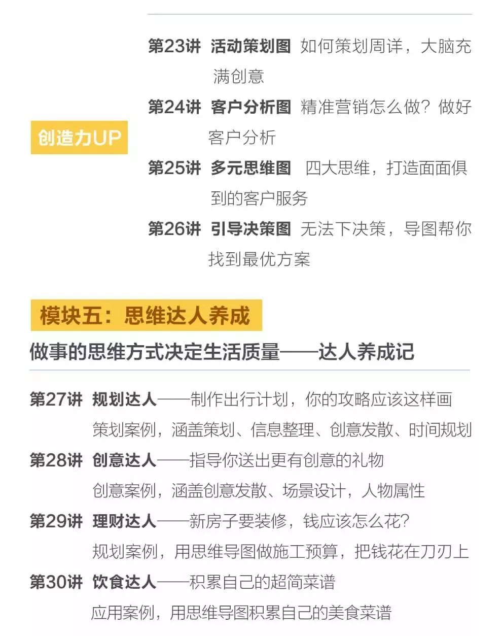 职场潜规则：这样用思维导图的女人，薪资翻三倍！