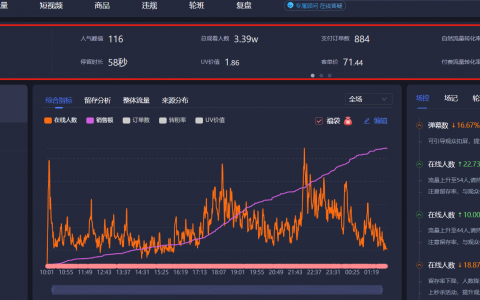 抖音场控工作内容是什么，新手小白如何妙用抖音场控软件