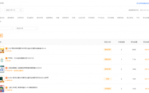 如何提高快手直播间转化率？商品组合顺序是关键！
