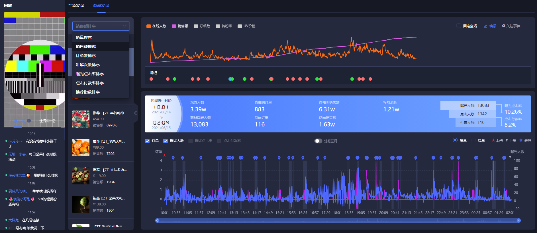 直播需要的准备有什么（做直播带货需要的7大设备清单）-8848SEO