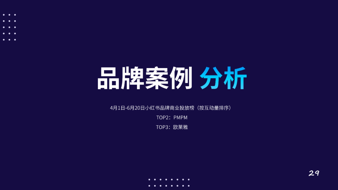 2021年618小红书行业投放报告，小红书品类种草数据分析