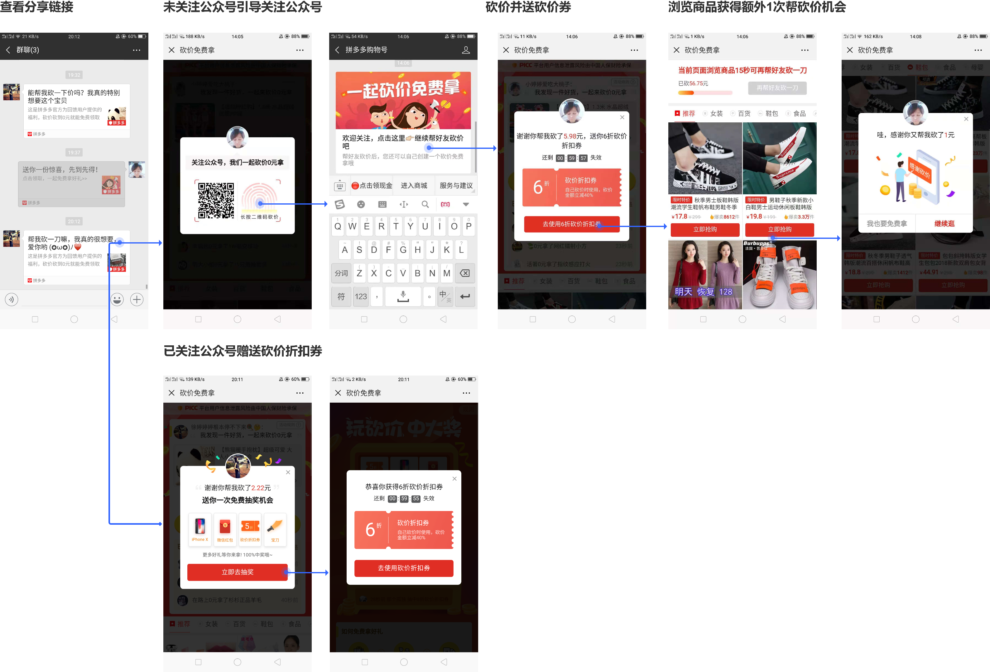 “砍价”逻辑大揭秘：怎么玩转社交电商，减少你的推广费？