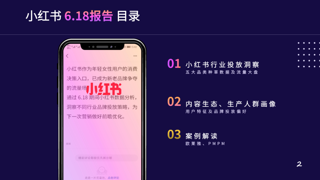 2021年618小红书行业投放报告，小红书品类种草数据分析