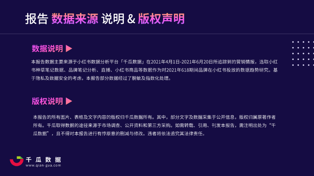 2021年618小红书行业投放报告，小红书品类种草数据分析