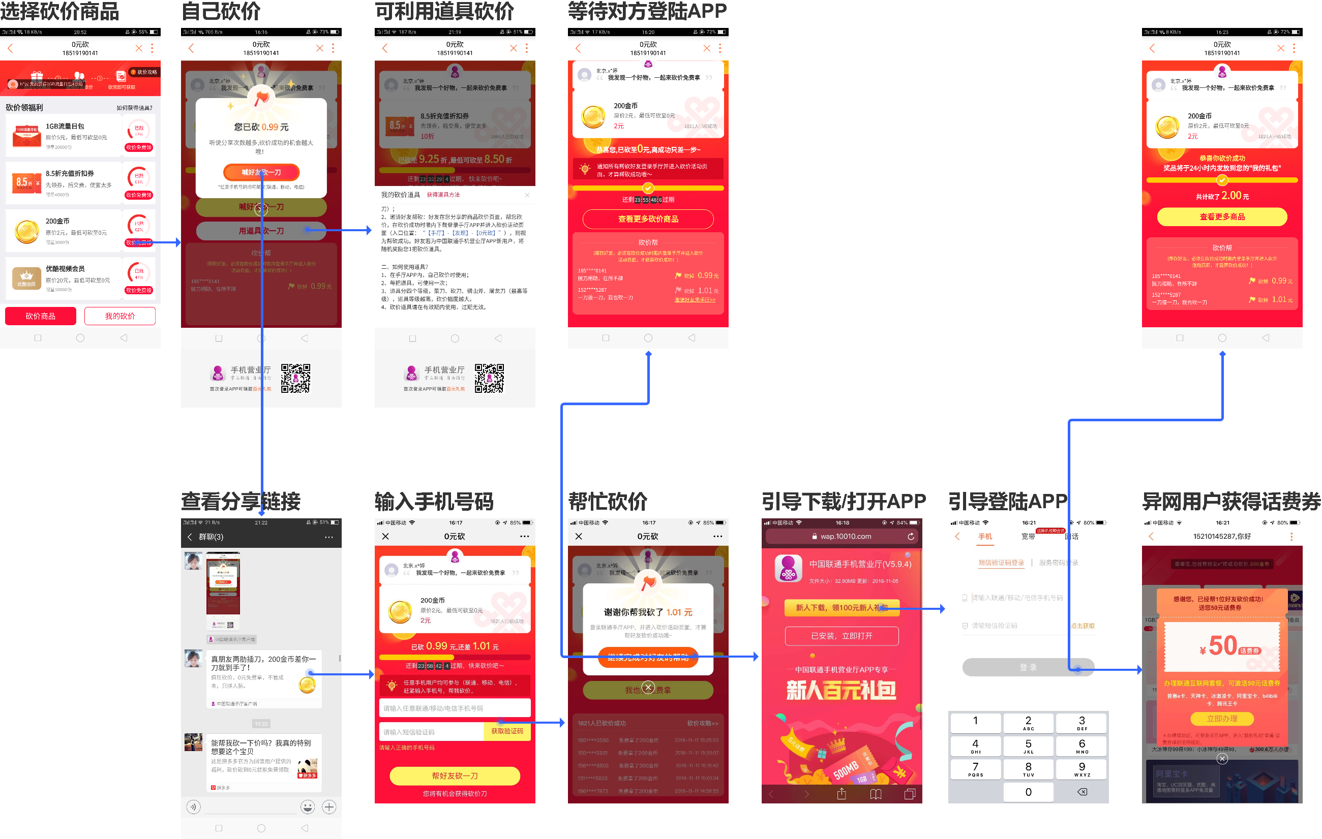 “砍价”逻辑大揭秘：怎么玩转社交电商，减少你的推广费？