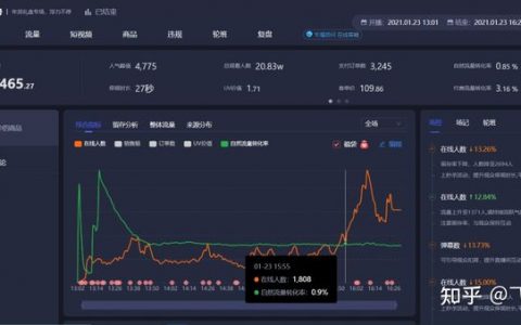 抖音直播憋单是什么意思？抖音直播场控软件