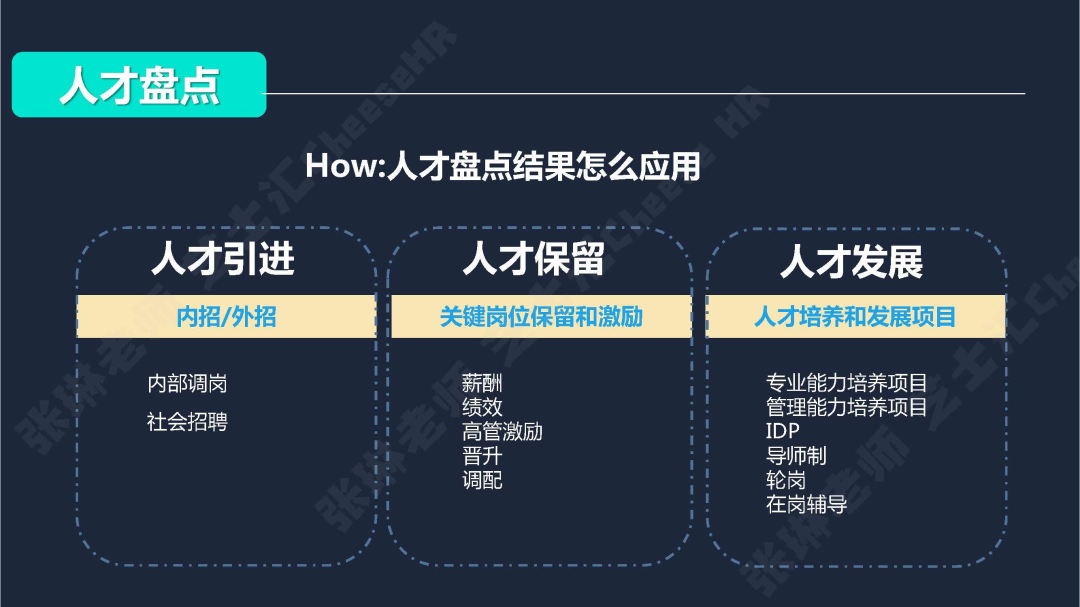 阿里巴巴人才盘点为什么做的这么牛？（万字详细解读）
