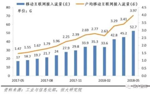 【竞品分析】网易蜗牛读书vs微信读书