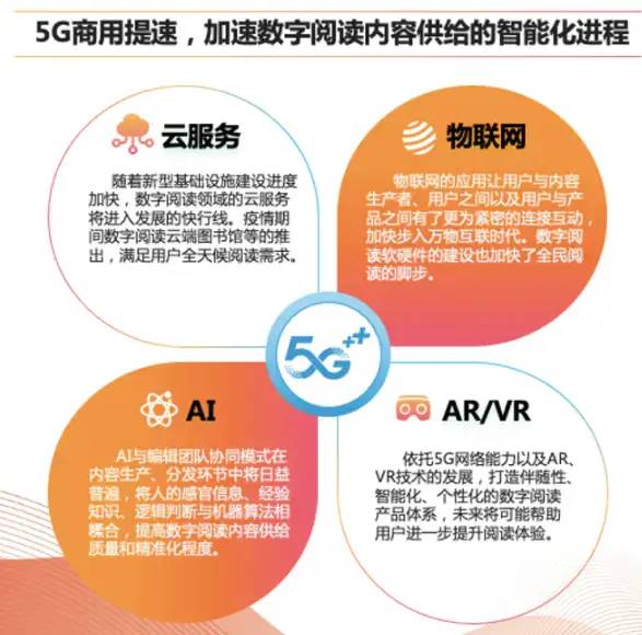 【竞品分析】网易蜗牛读书vs微信读书