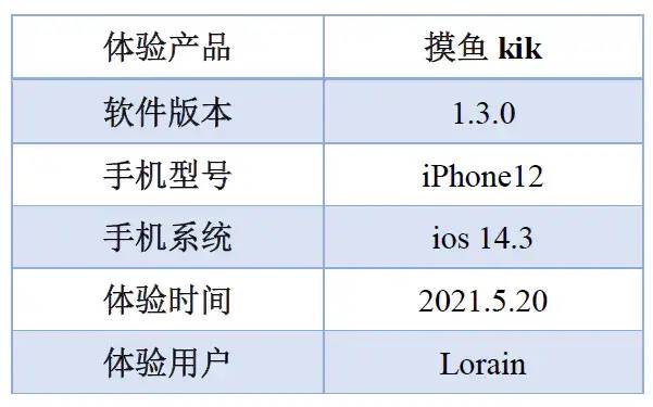 摸鱼kik APP产品体验报告