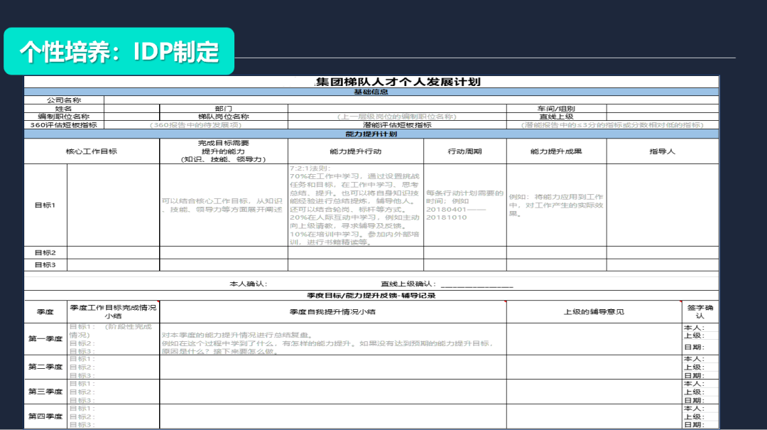 阿里巴巴人才盘点为什么做的这么牛？（万字详细解读）
