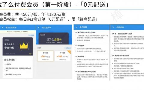 案例·外卖 | 2015-2019 饿了么付费会员发展史