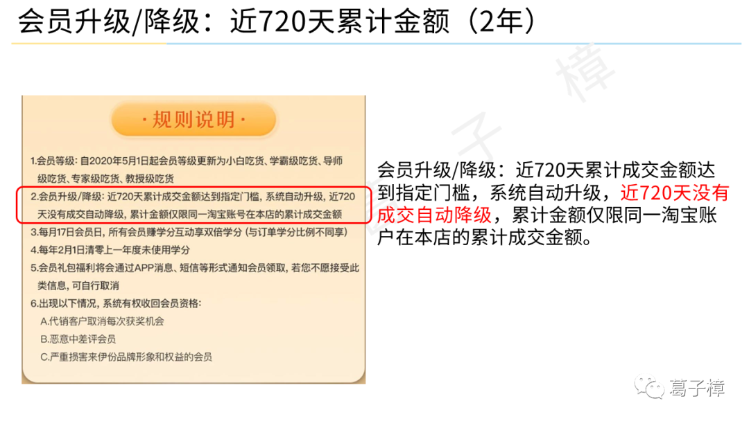 案例·来伊份 | 为什么天猫店铺会员更关注新会员？