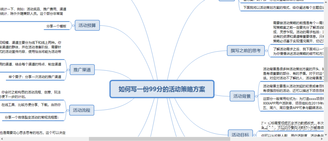 8月营销日历推荐（附完整的活动策划模版）