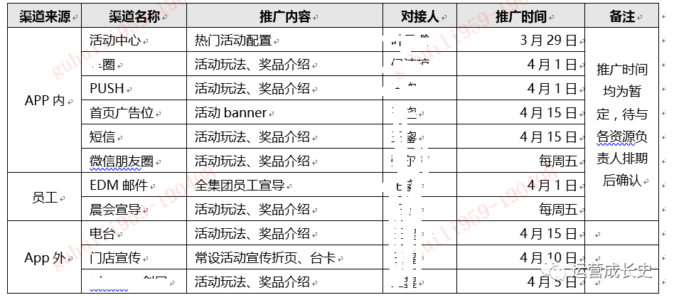 8月营销日历推荐（附完整的活动策划模版）