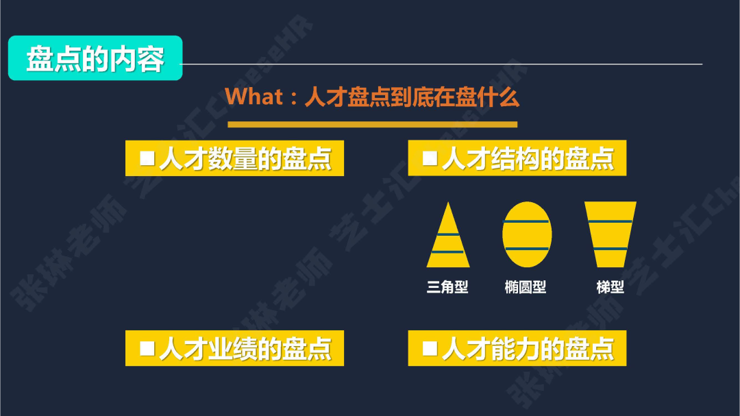 阿里巴巴人才盘点为什么做的这么牛？（万字详细解读）