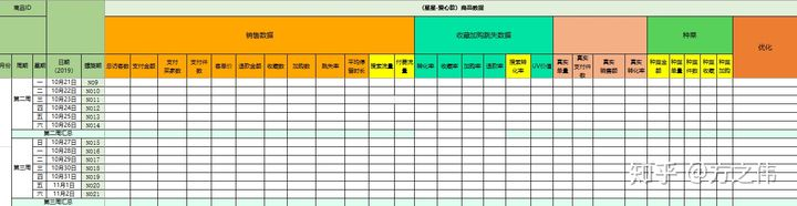 3.搜索模型以及搜索的底层逻辑