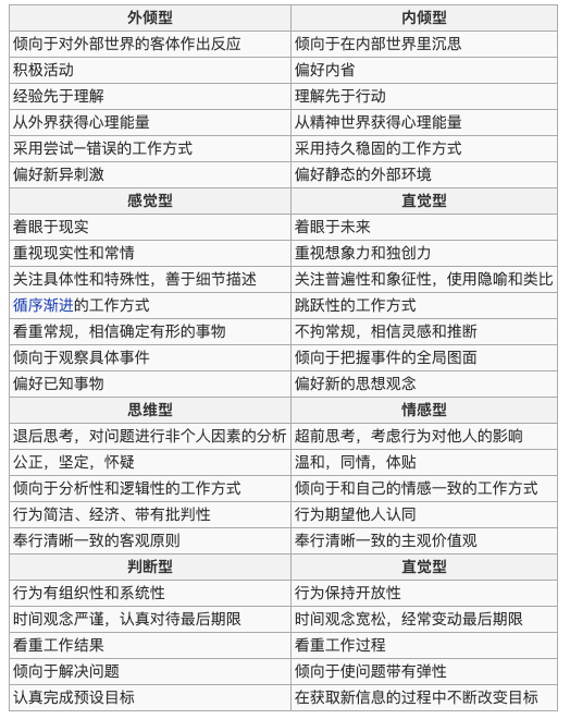 15000字讲透:用户经营方法论所遵循的底层逻辑