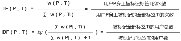 PM求佛篇3 - 佛法一昧，佛教八宗。宏观背景下的如何做用户细分？