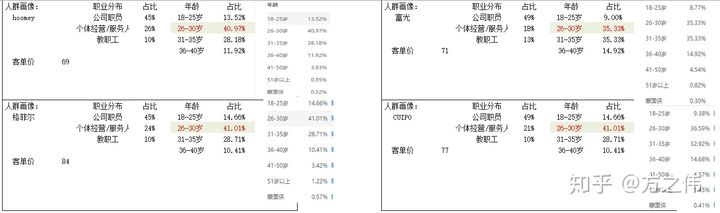 3.搜索模型以及搜索的底层逻辑