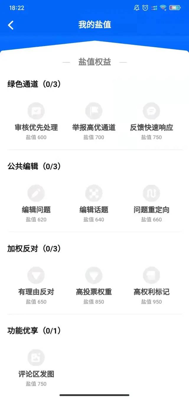 产品分析 | 用户成长体系实例