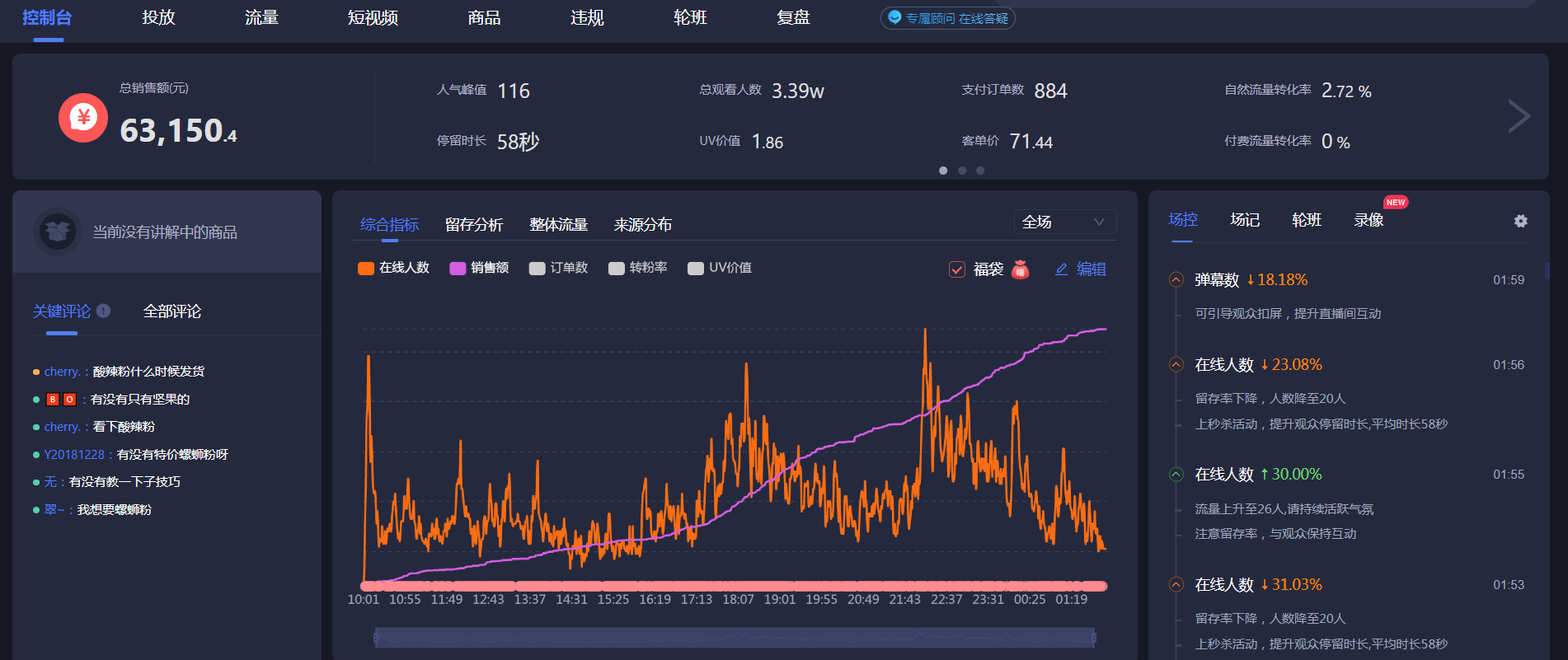 鸟哥笔记,直播带货,飞瓜智投,抖音小店,兴趣电商