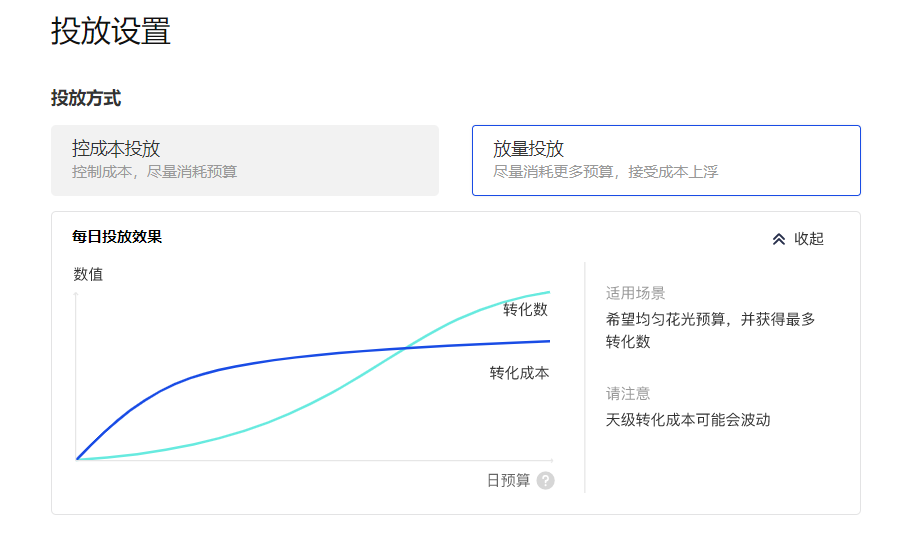 抖音投放广告最新攻略，DOU+、千川怎么投？直播间投放分析怎么看？