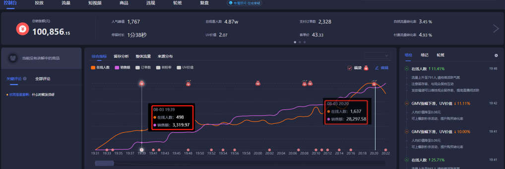 抖音直播间最新违规营销，抖音直播如何快速引流，新人必看