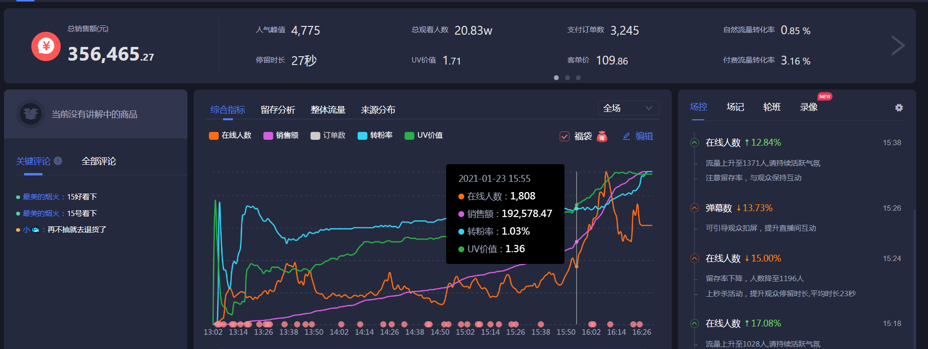抖音直播带货如何做好抖音直播间数据，提升权重？