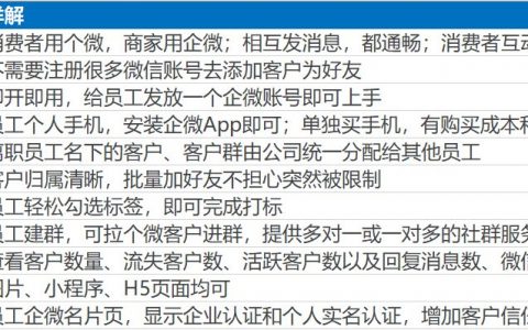 为什么说企业微信是管理私域流量的不二工具？