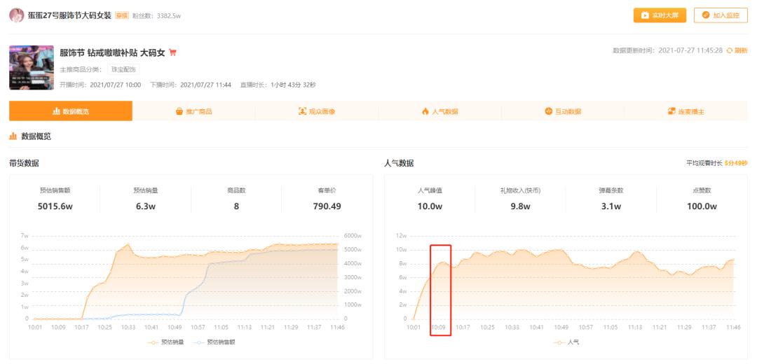 快手直播预热怎么做？3步助你直播间人气翻一番