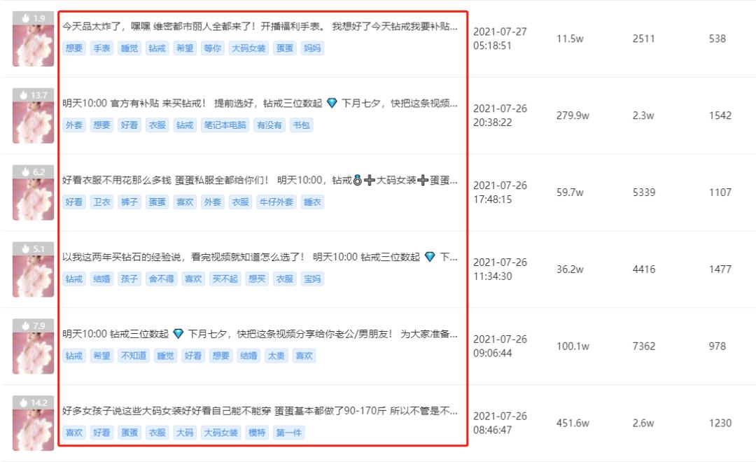 快手直播预热怎么做？3步助你直播间人气翻一番