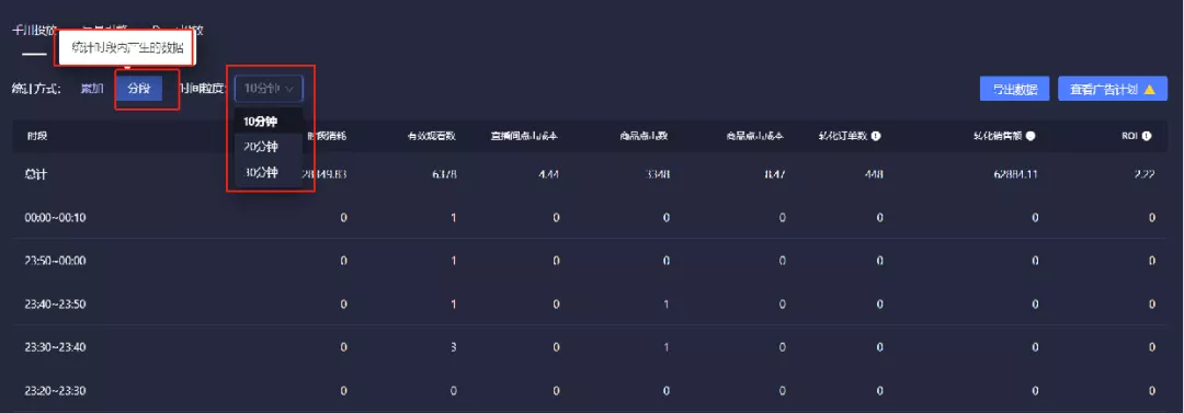 抖音直播带货如何做好抖音直播间数据，提升权重？