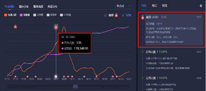 抖音直播间商品怎么上架？低粉新号快速引流玩法来了！