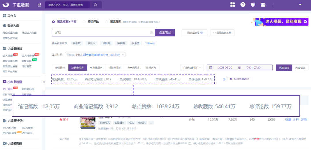 小红书黑话浪潮来袭！品牌如何揪出“yyds”的流量模型？