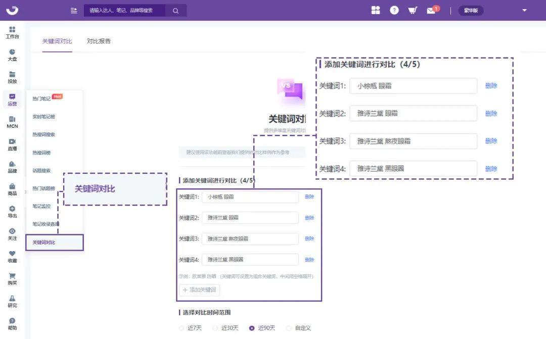 拆解小红书竞品关键词，掌握小红书品牌投放策略