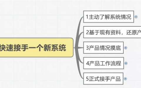 如何快速接手一个新系统？