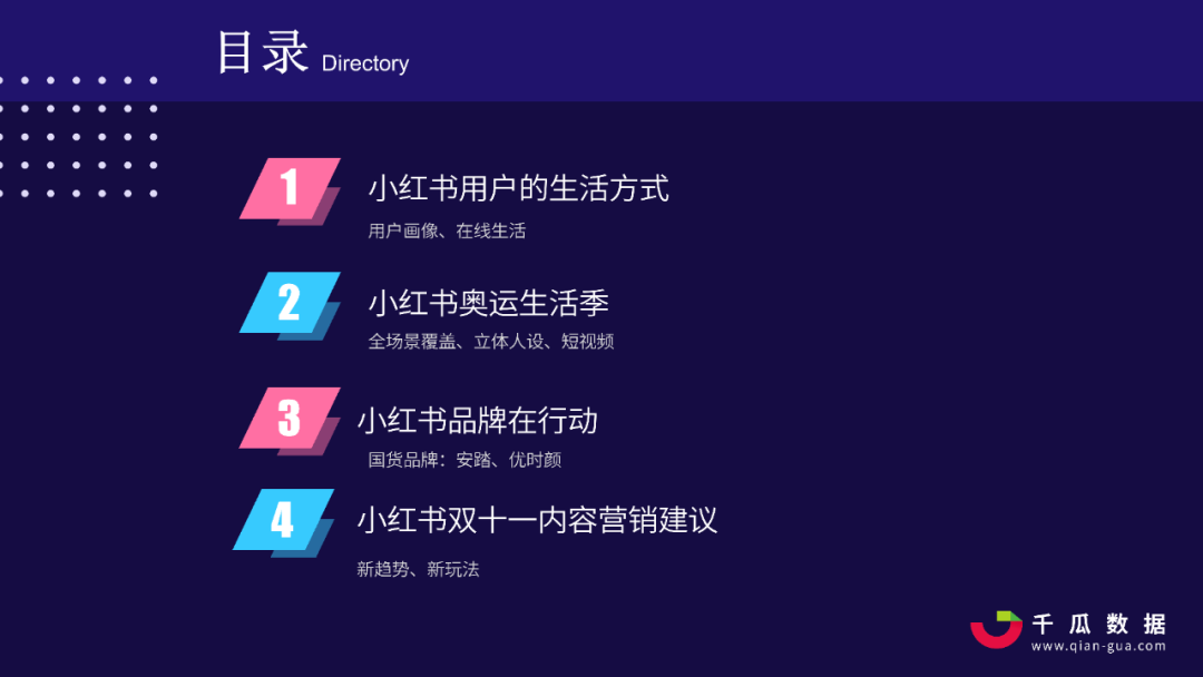 2021千瓜奥运营销数据报告（小红书平台）