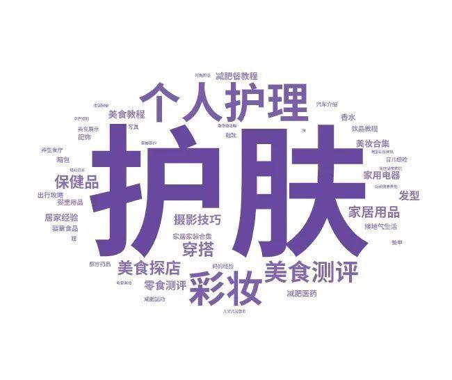 小红书黑话浪潮来袭！品牌如何揪出“yyds”的流量模型？